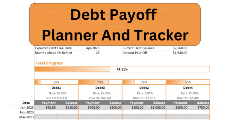 Steps for creating a debt payoff calendar